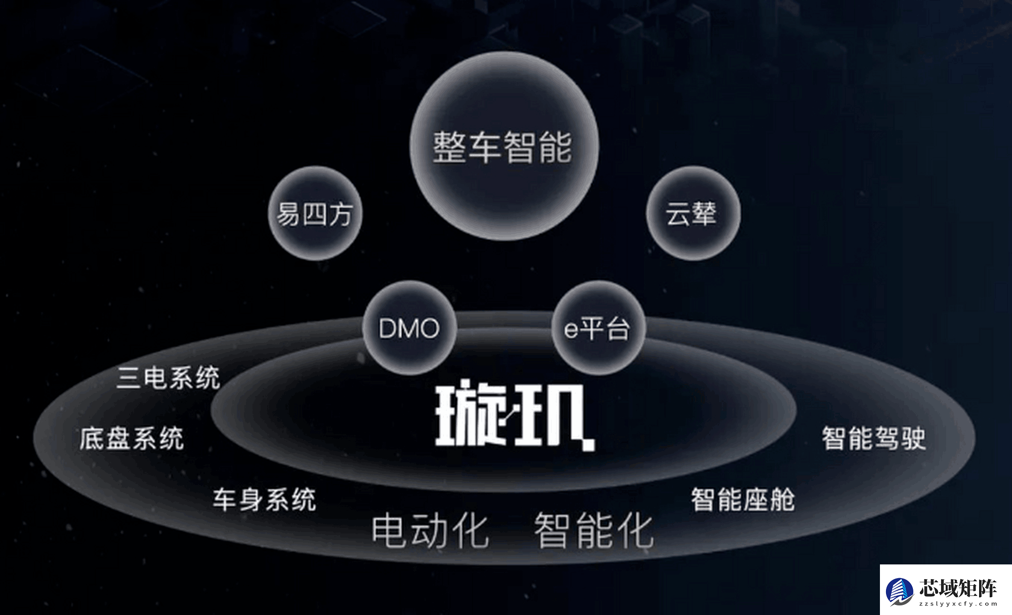 比亚迪2025：辅助驾驶平权 为什么只有比亚迪能做到