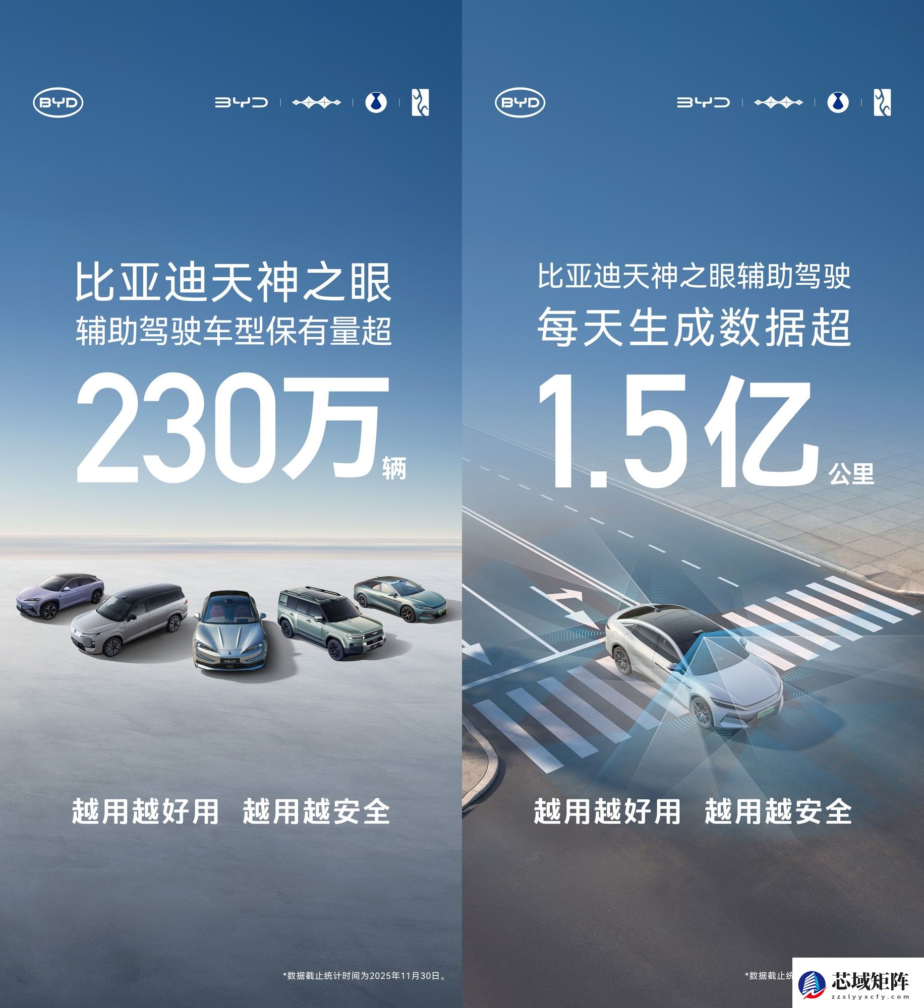 比亚迪2025：辅助驾驶平权 为什么只有比亚迪能做到