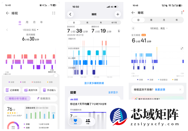 还在看智能手表的睡眠监测？这准确率还不如丢硬币