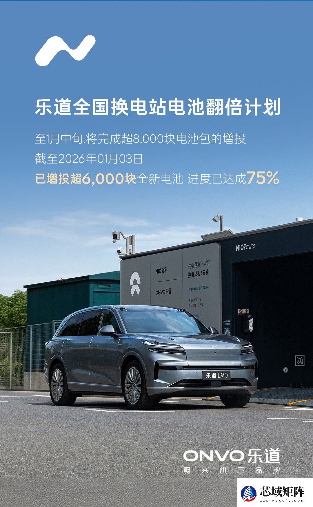蔚来乐道增投6000块电池 换电网络翻倍进度达75%