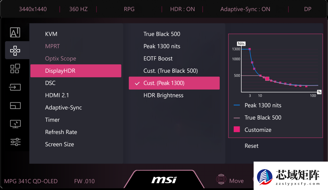 见世界，赢一切—微星发布MEG X /MPG 341CQR QD-OLED X36流光显示器
