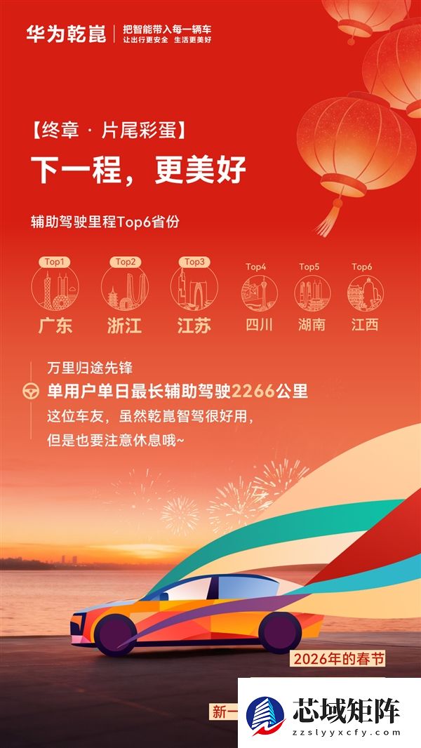 数据说话！2026年华为乾崑春节出行报告出炉：单车单日跑2266公里