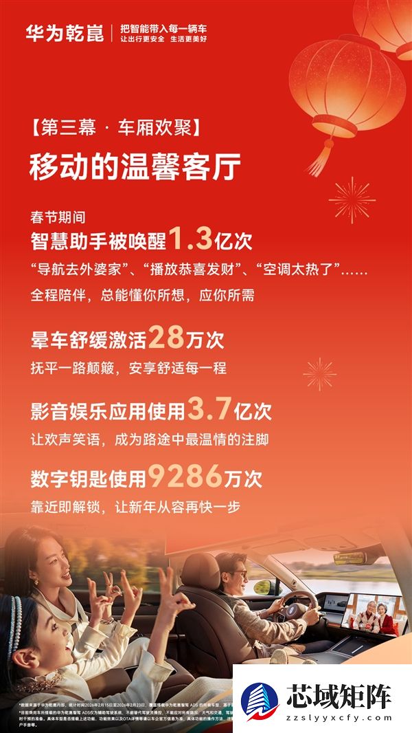数据说话！2026年华为乾崑春节出行报告出炉：单车单日跑2266公里