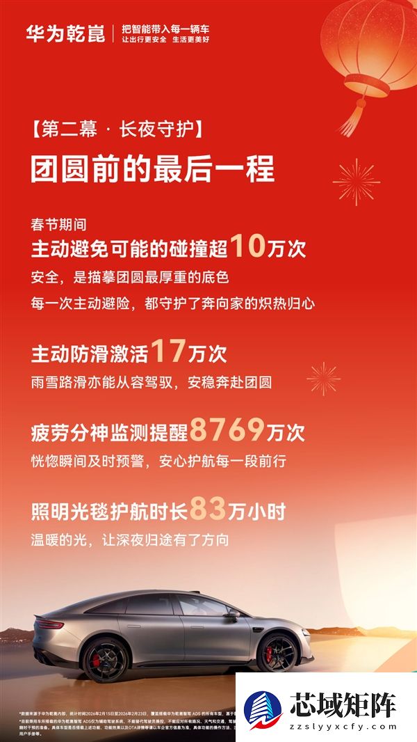 数据说话！2026年华为乾崑春节出行报告出炉：单车单日跑2266公里