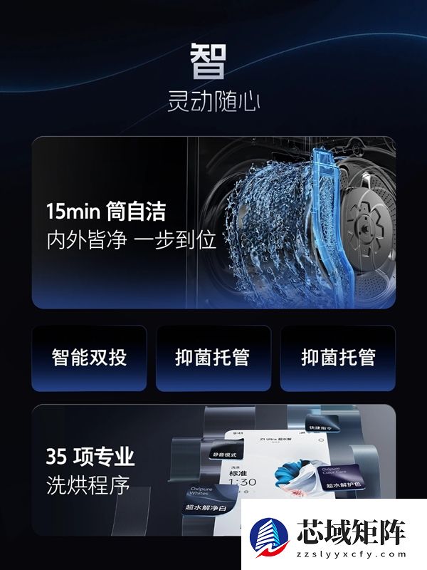 5094元 石头洗衣机Z1 Ultra发布：超水解系统 99.99%广谱除菌率