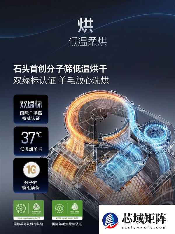 5094元 石头洗衣机Z1 Ultra发布：超水解系统 99.99%广谱除菌率