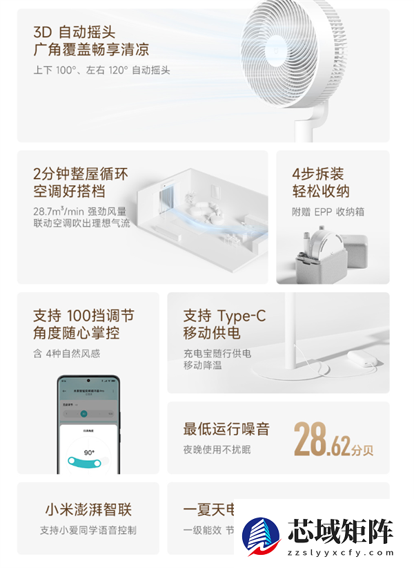 429元 小米米家智能变频循环扇Pro发布：一夏天电费仅0.84元 100挡风速调节