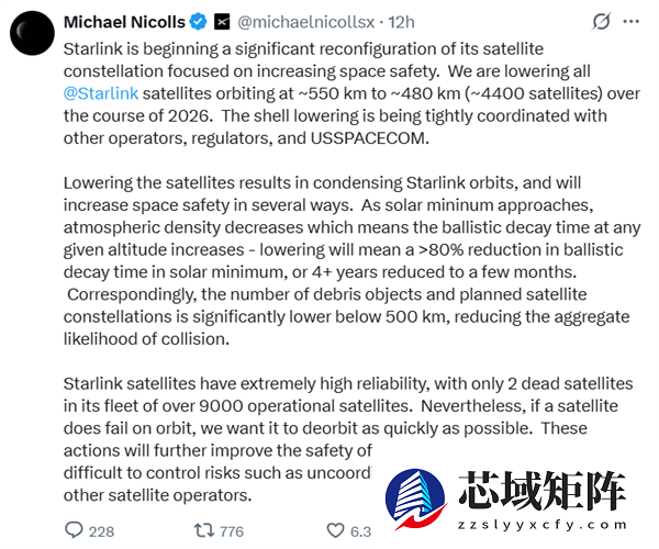 SpaceX将星链卫星降至480公里以提升太空安全