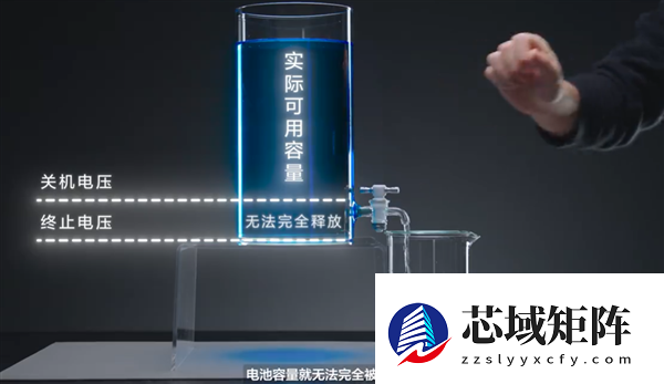 有手机标称9000mAh实际连感觉7000mAh都没有 华为：我们标称多少就能用多少