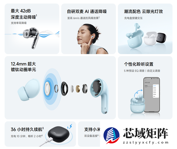 小米推出REDMI Buds 8青春版：139元！支持42dB主动降噪