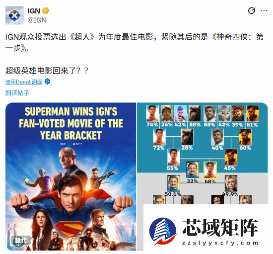超人夺2025年度最佳电影，超级英雄题材强势领跑