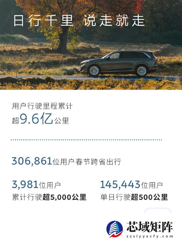 充电焦虑不存在了 蔚来：春节假期超14万车主单日超500公里