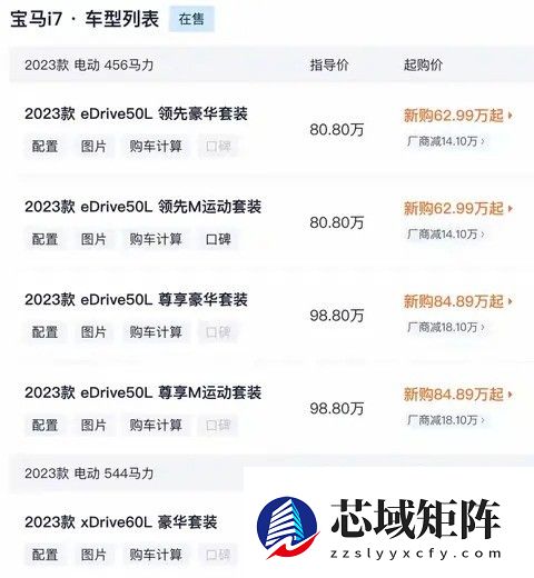 宝马中国史上最大降价：31款车型官降，i7直降30万