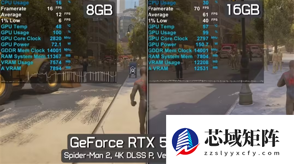 主流显卡重回8GB显存！游戏画质将停滞发展5年