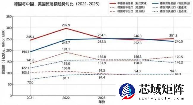 “欧洲病夫”叩响宇树科技的门