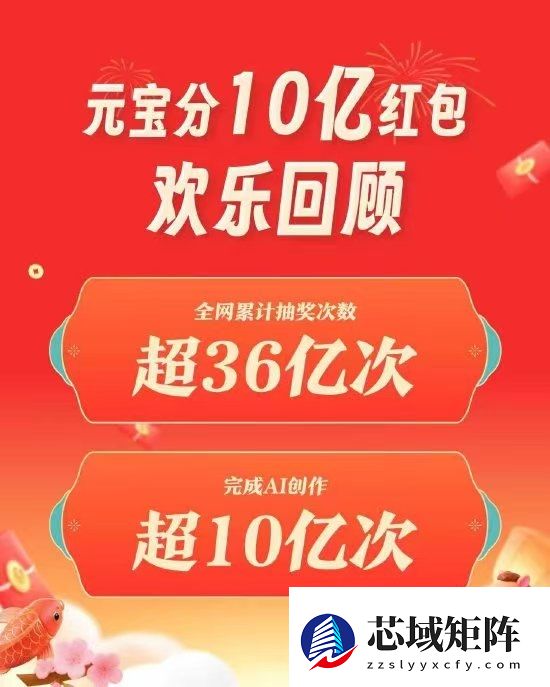 腾讯元宝完成10亿小目标！全网累计抽奖超36亿次
