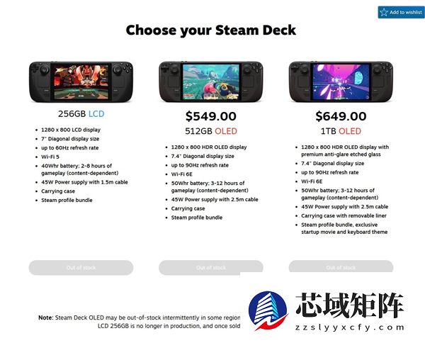内存供应短缺导致Steam Deck缺货