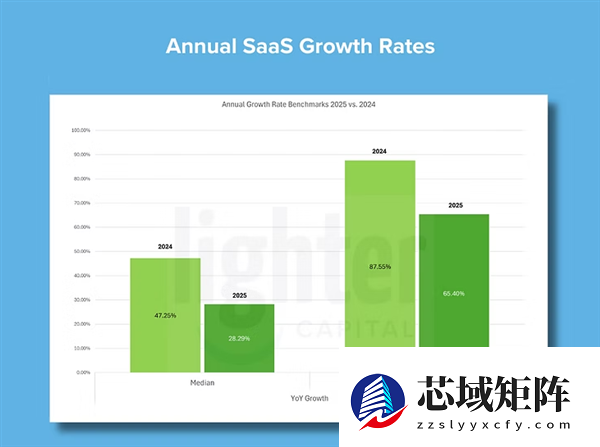 28年有金融危机?我倒觉得你躺平拿钱的年代要来了！
