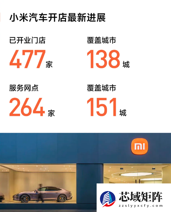 小米汽车门店将达500家，覆盖全国151城