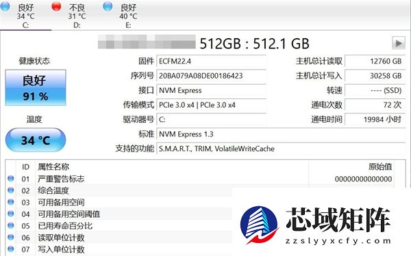 同样是256GB容量 为什么电脑缩水手机不缩水：真相揭开