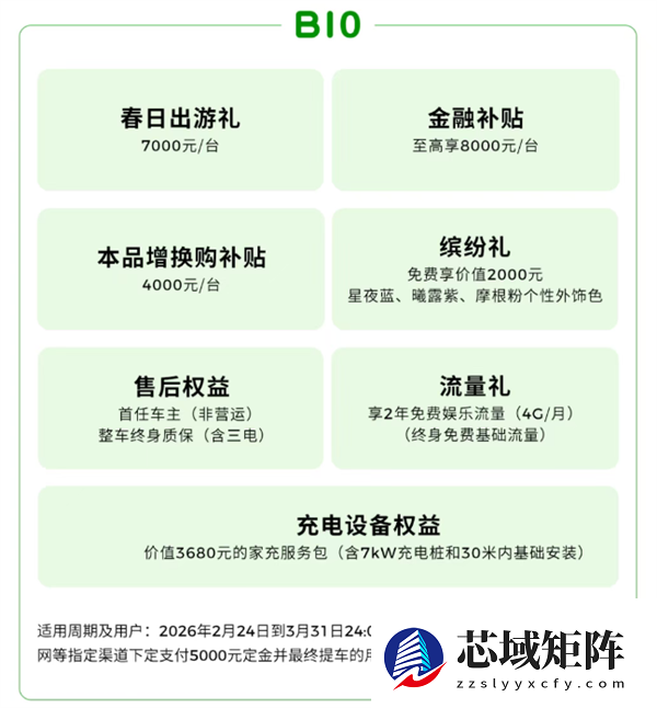 新势力销冠发力！零跑打响新春开年第一枪：至高钜惠4.6万