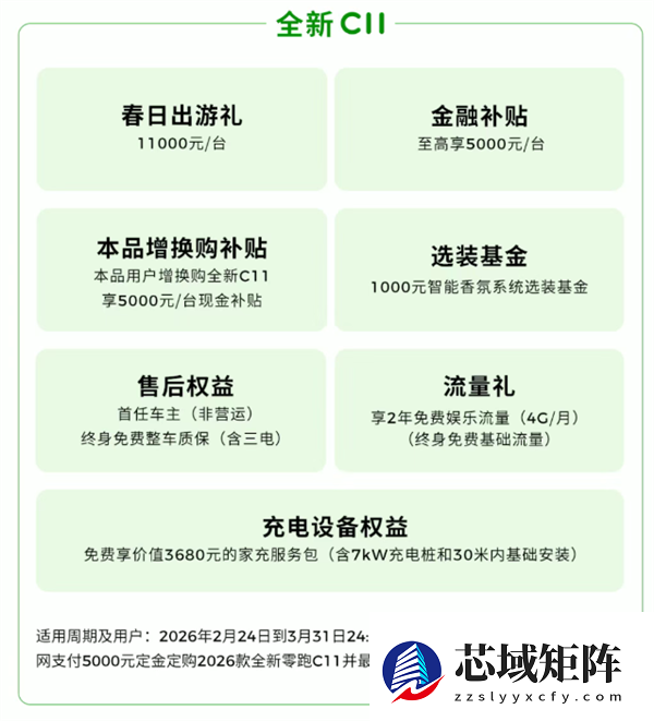 新势力销冠发力！零跑打响新春开年第一枪：至高钜惠4.6万