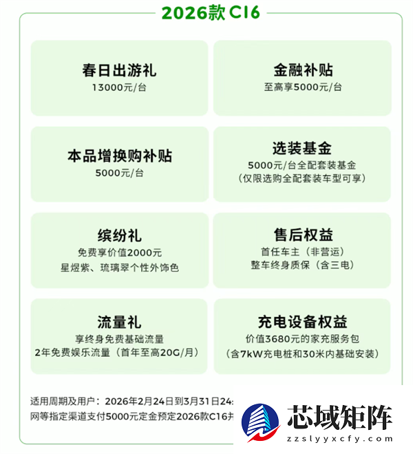 新势力销冠发力！零跑打响新春开年第一枪：至高钜惠4.6万