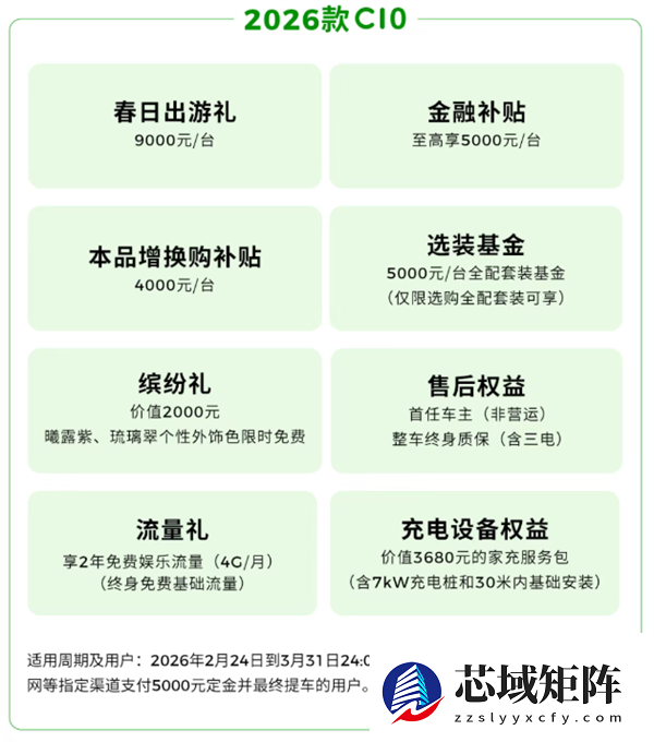 新势力销冠发力！零跑打响新春开年第一枪：至高钜惠4.6万