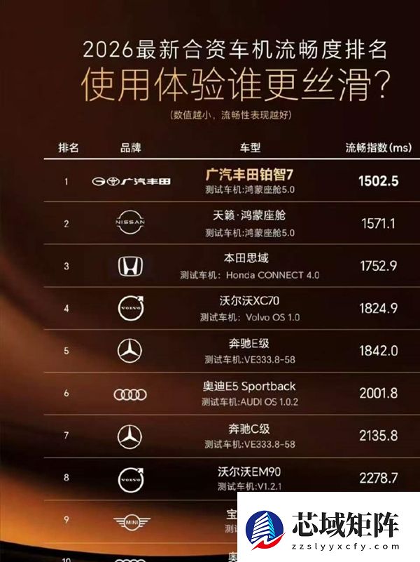 东风日产高管炮轰广汽丰田抄袭宣发：不能说相似只能说一模一样