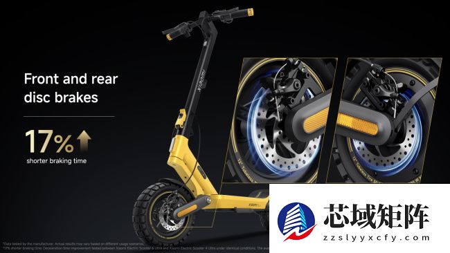 小米电动滑板车 6 Ultra 海外发布：峰值功率 1200W，12 英寸全地形轮胎