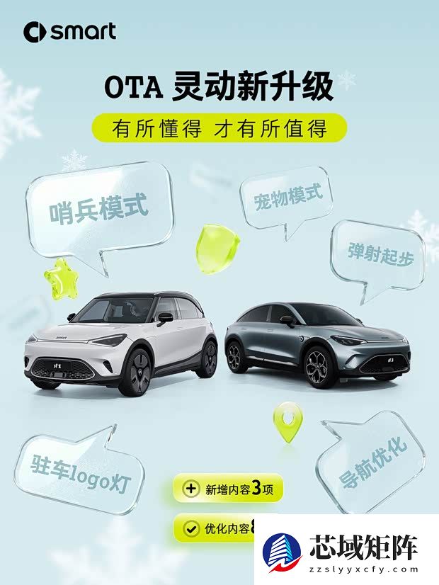 smart精灵1/3迎OTA升级：哨兵模式上线