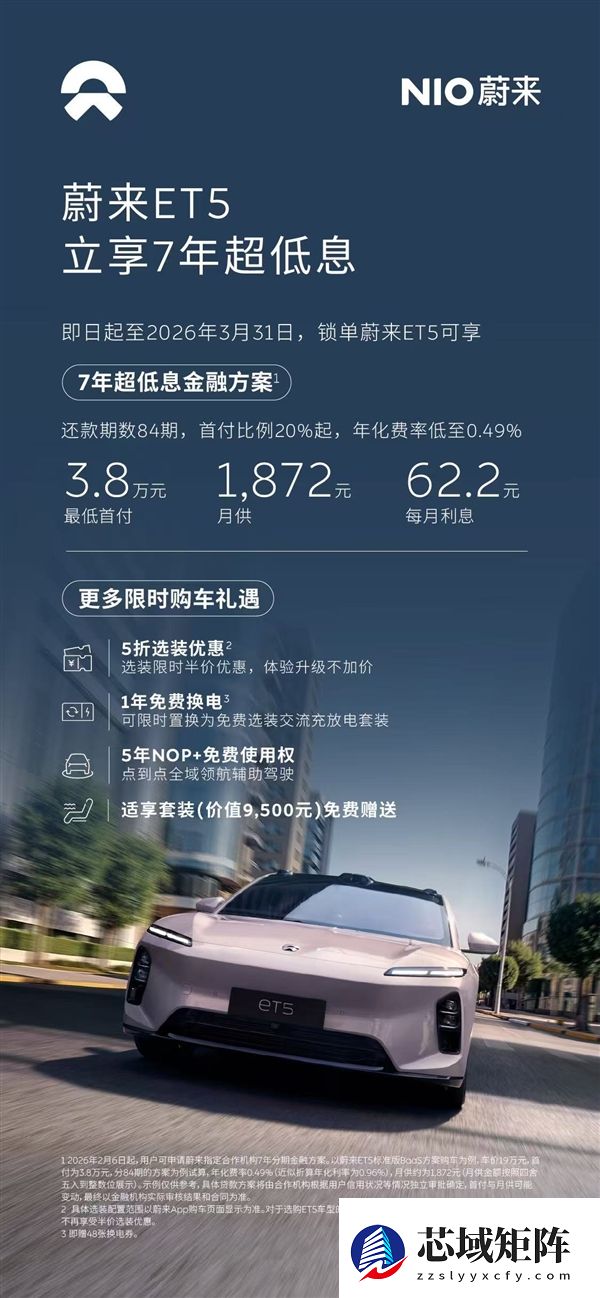 蔚来3月限时推7年超低息方案：首付低至3.8万元 每天利息仅2元
