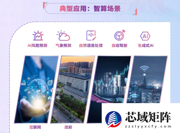 一文看懂业界首款100T智算交换机 华为专为智算打造