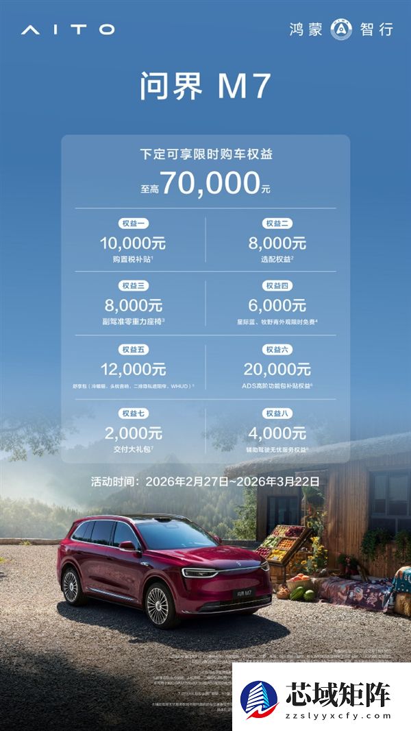 问界M7春季大促：至高70000元权益 购置税补贴10000元