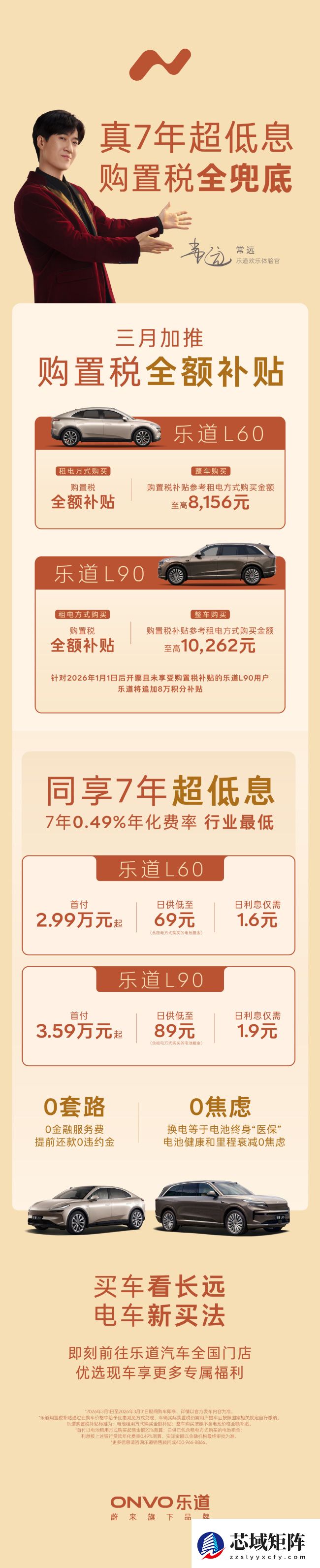 蔚来乐道三月加推购置税全兜底政策，同享 7 年超低息