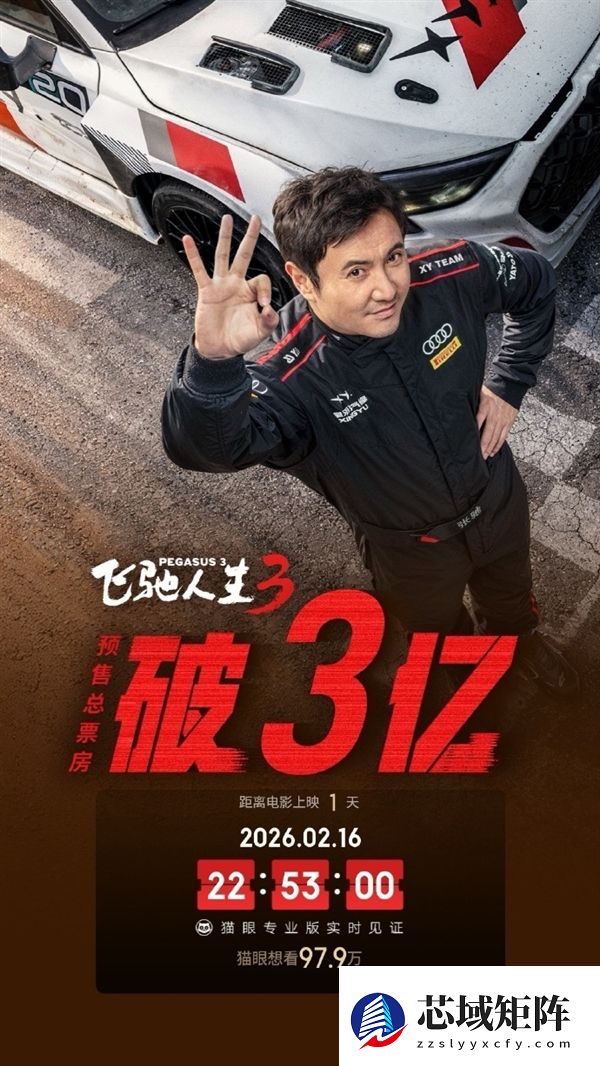 《飞驰人生3》票房破20亿！沈腾有望成为首位主演票房破400亿的演员