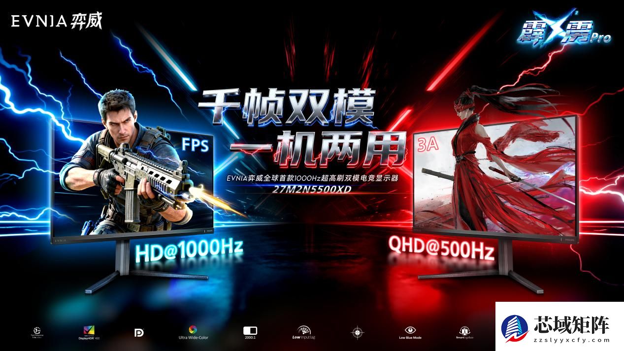 超高刷电竞显示器推荐 千帧显示器选购技巧