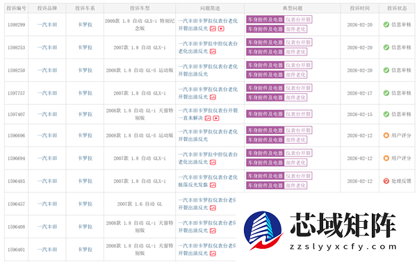 10年前的丰田卡罗拉遭车主集体投诉：仪表台老化出油反光 不安全